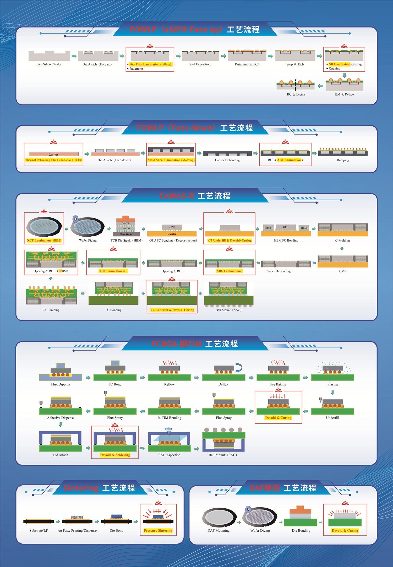 /uploads/image/2026/06/11/1781138416002083/产品 灯箱-04 90x130cm.jpg /uploads/image/2026/06/11/1781138416002083/产品 灯箱-04 90x130cm.jpg